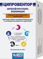 Ципровентор 10г